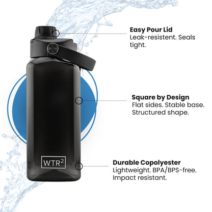 Benefits - Transparent Black