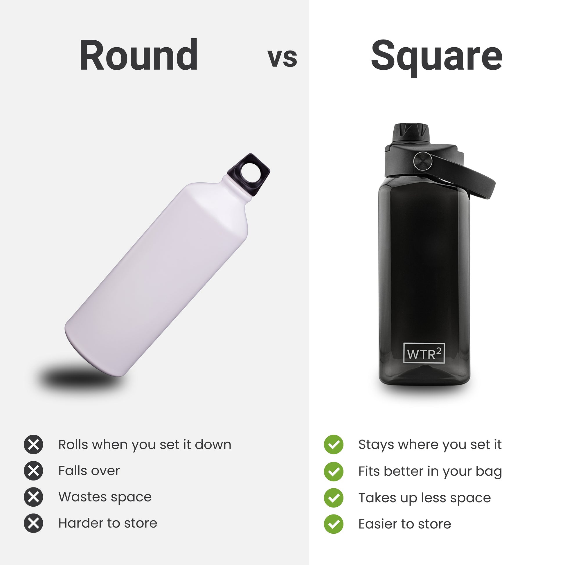 Comparison - Black