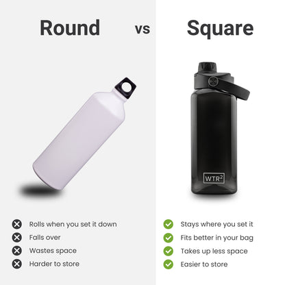Comparison - Black